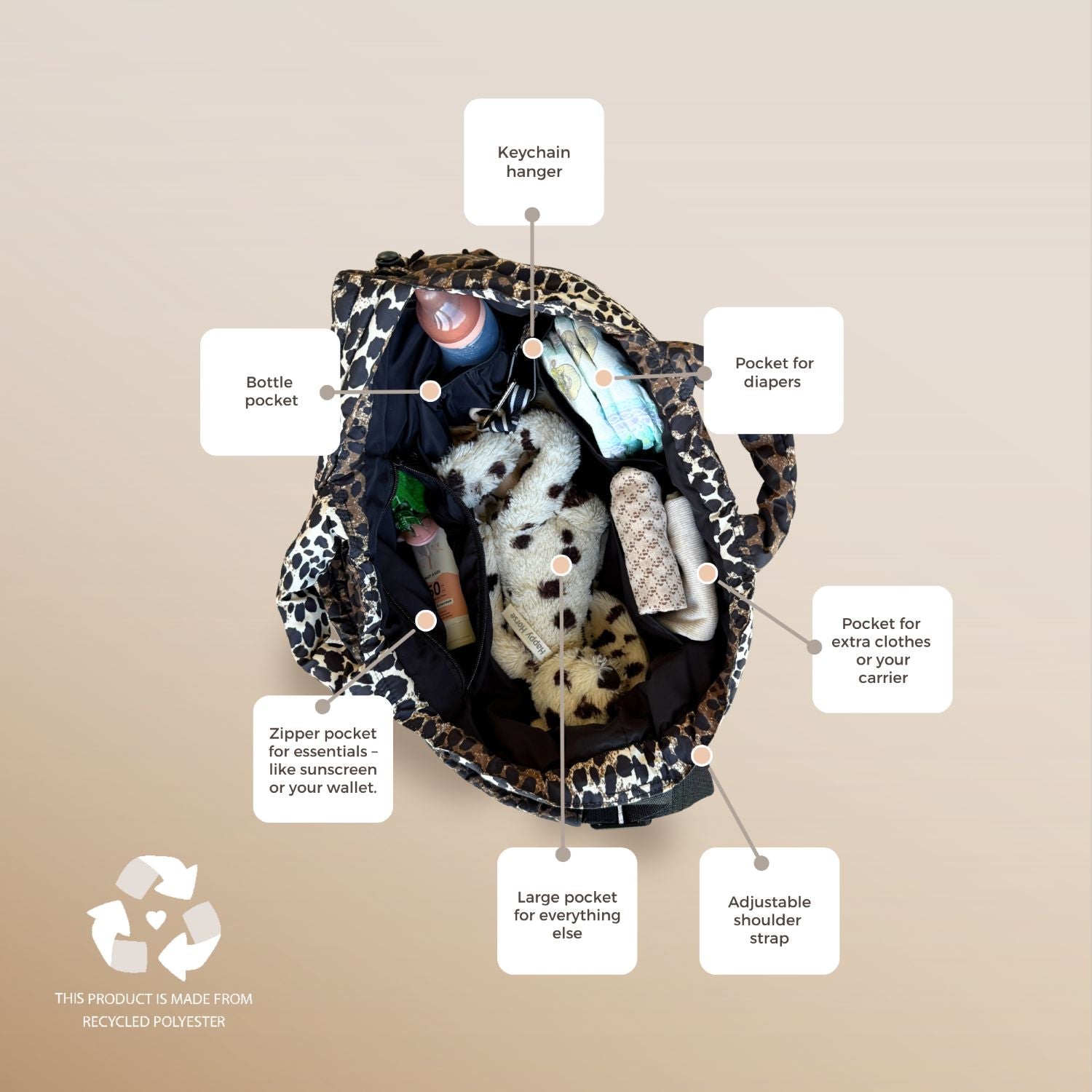 Schouder Luiertas Savannah - Charly's