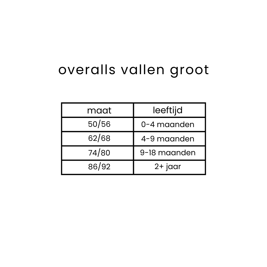 Overall wolfleece naturel maatinstructie